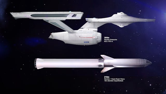 /from-star-trek-to-spacex-how-sci-fi-became-the-blueprint-for-real-exploration feature image