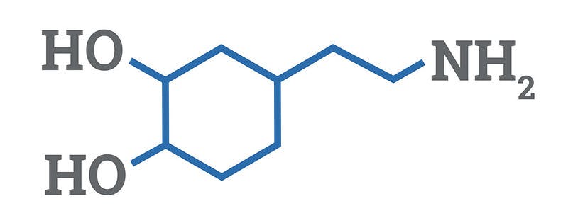 Predictive Coding, AI: Modeling Placebos in RCTs for Psychedelics and Antidepressants