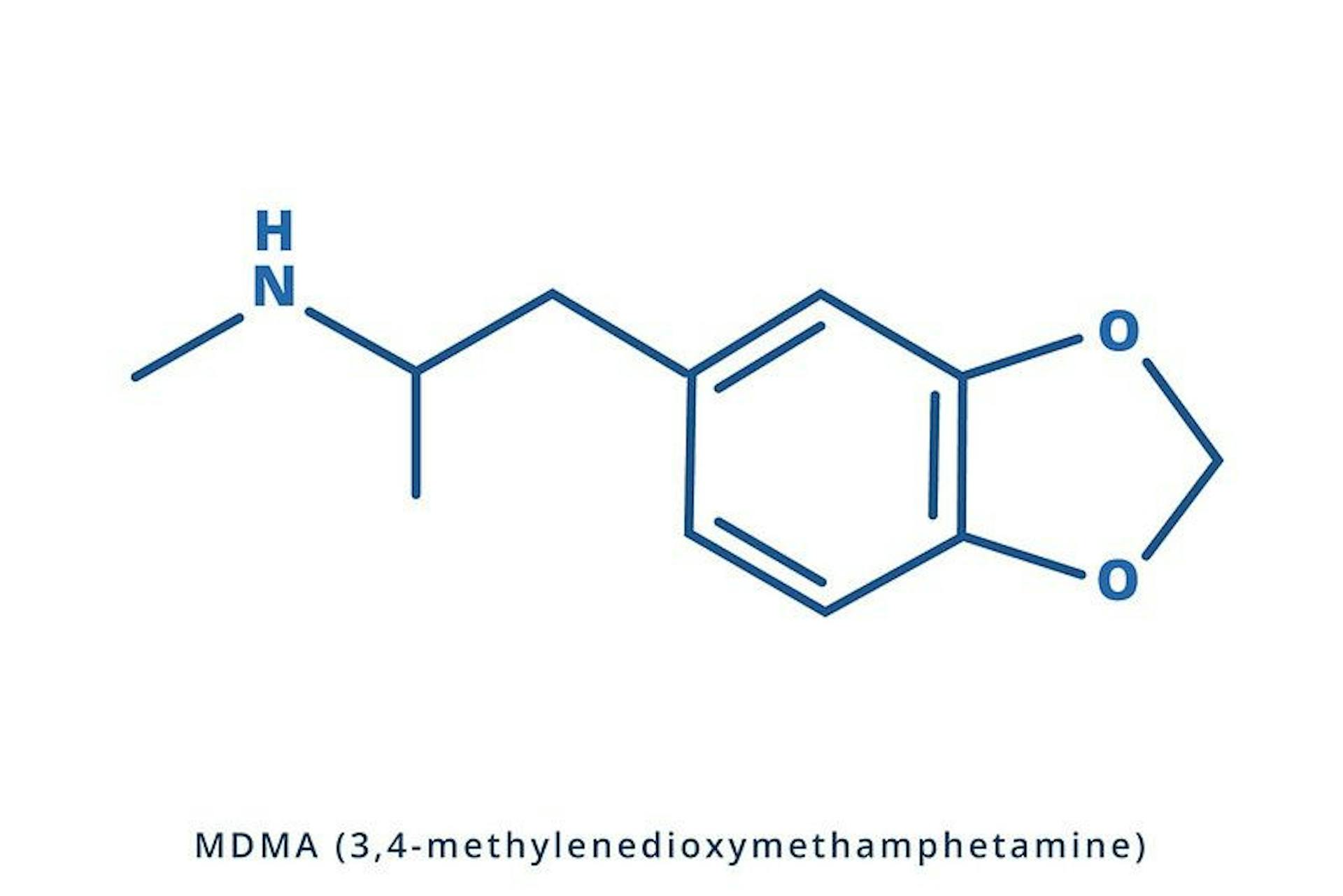 featured image - Psychedelics | LLMs: Is Mental Illness also a Disease of Myelinated Axons, Saltatory Conduction?