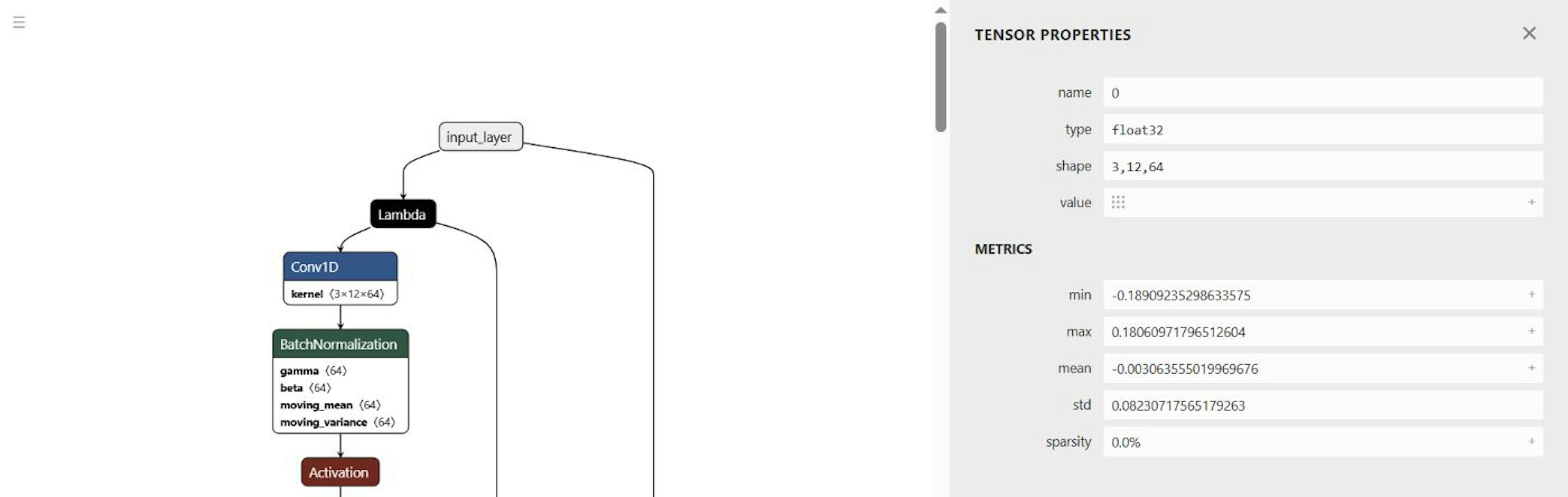 Node properties using Netron