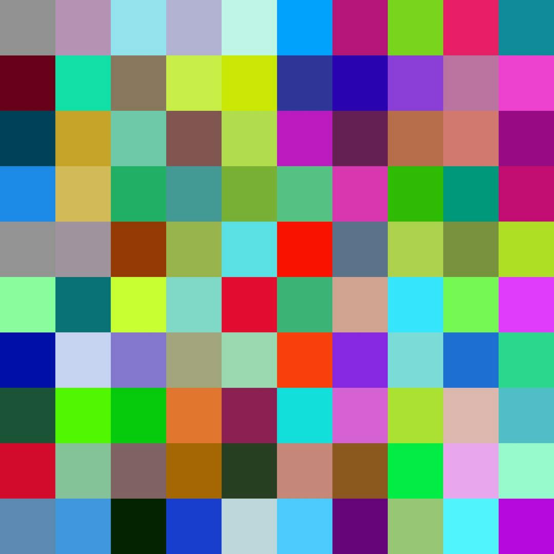 Construire votre première interface graphique Python avec Tkinter ...