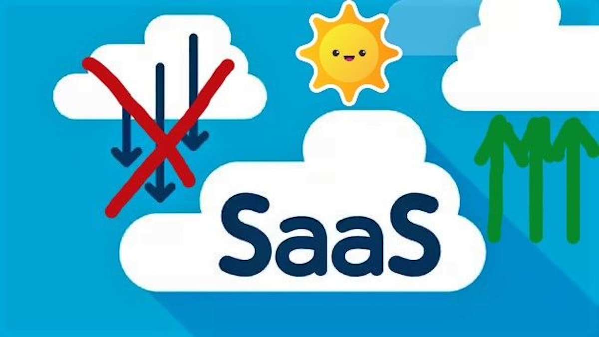 featured image - Vertical-SaaS, The Future of Startups!