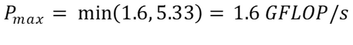 Performance when the data is written to the main memory.