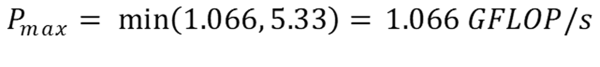 Performance when the data is read from the main memory.