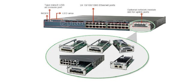 /cisco-catalyst-3560-x-series-switches-features-cct319y feature image