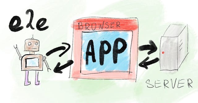 /3-steps-to-adding-end-to-end-tests-to-your-project feature image