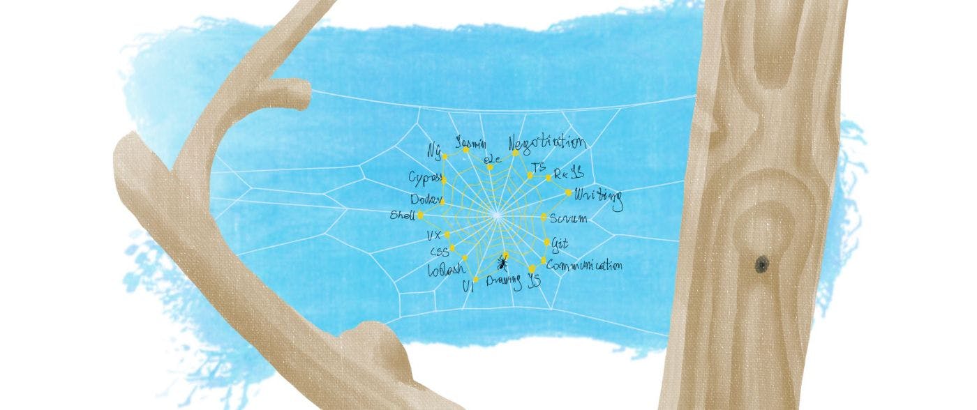 featured image - What You Can Learn Next in Your Journey as a Developer