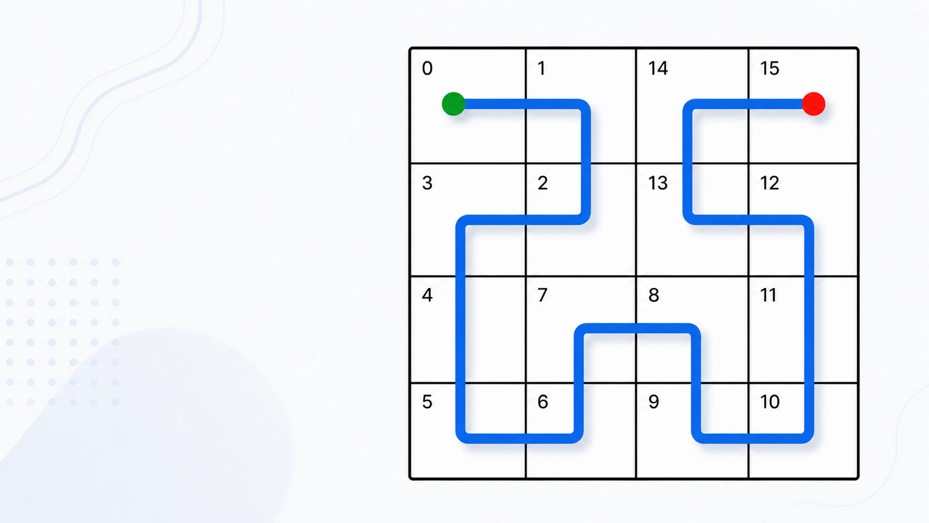 Can a Hilbert Curve Gelp Solve Shikaku Puzzles? I Benchmarked an Old Obsession