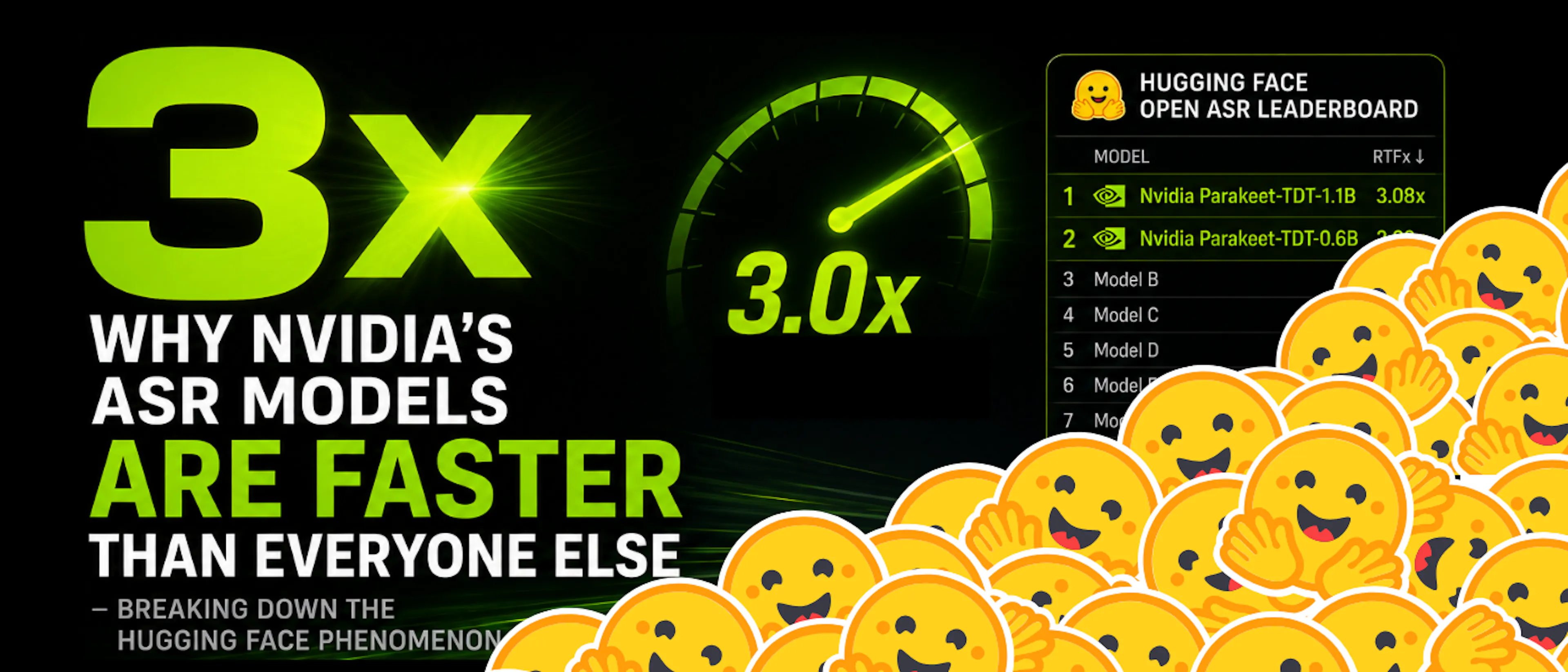 featured image - How Nvidia Made Its ASR Models 3x Faster Than the Competition