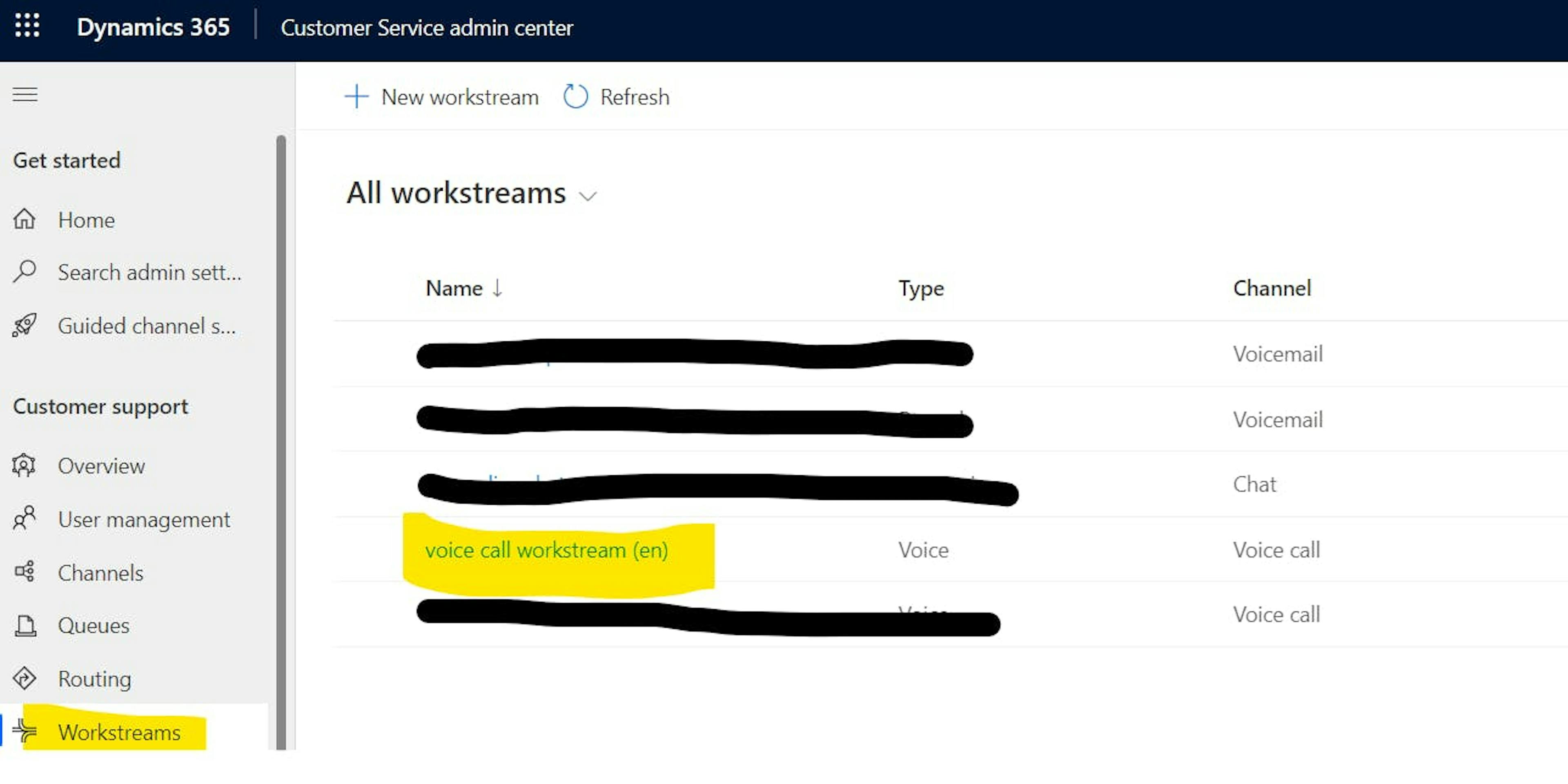 workstream overview