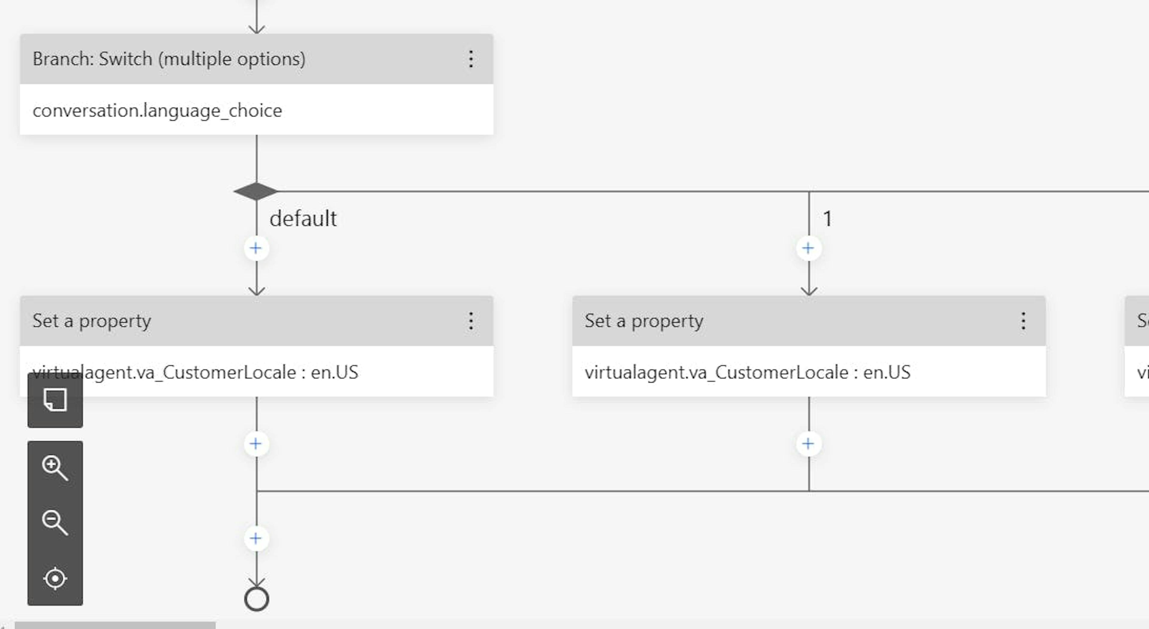 set properties