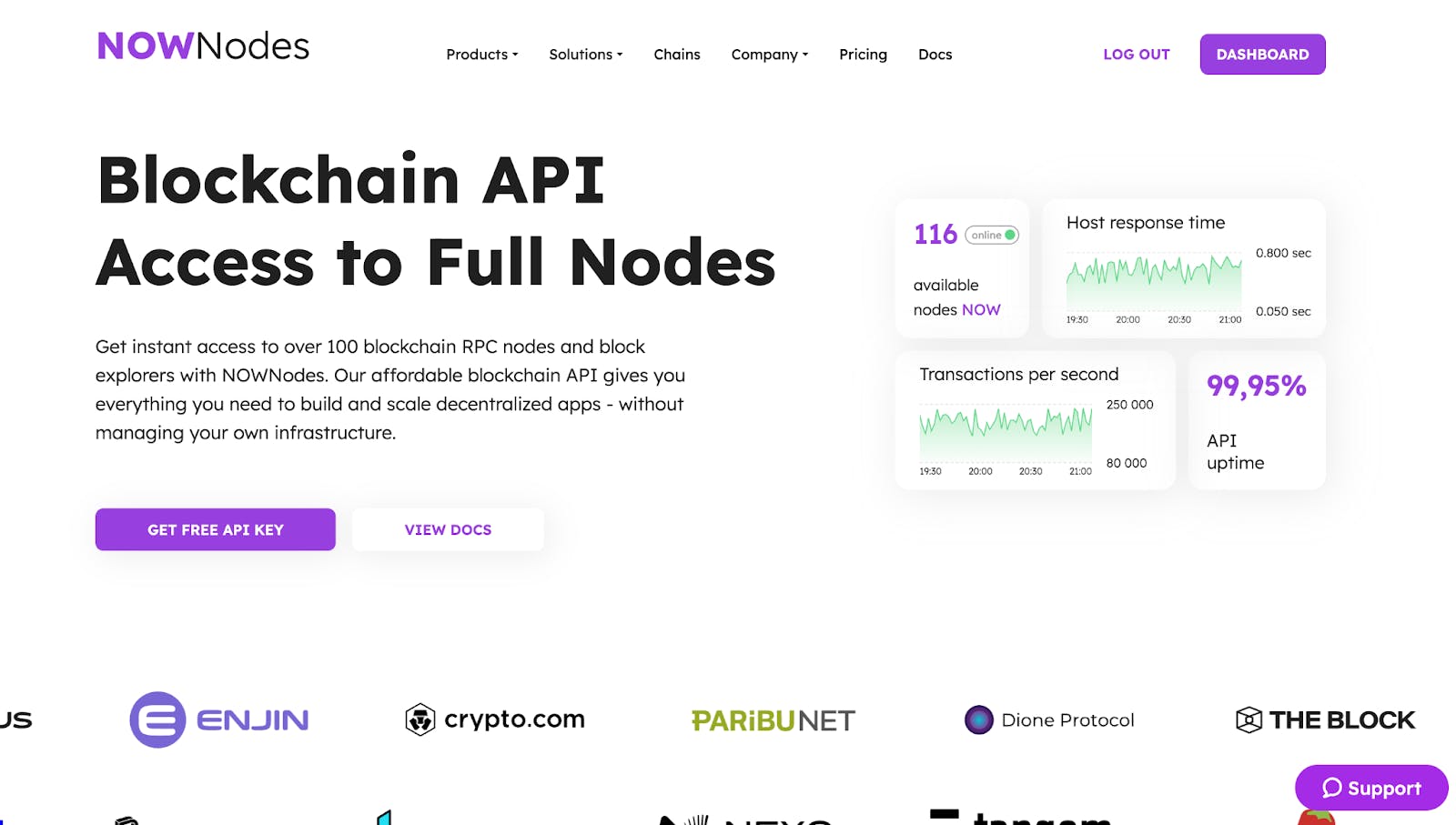 2025년 최고의 RPC 노드 공급자 | HackerNoon