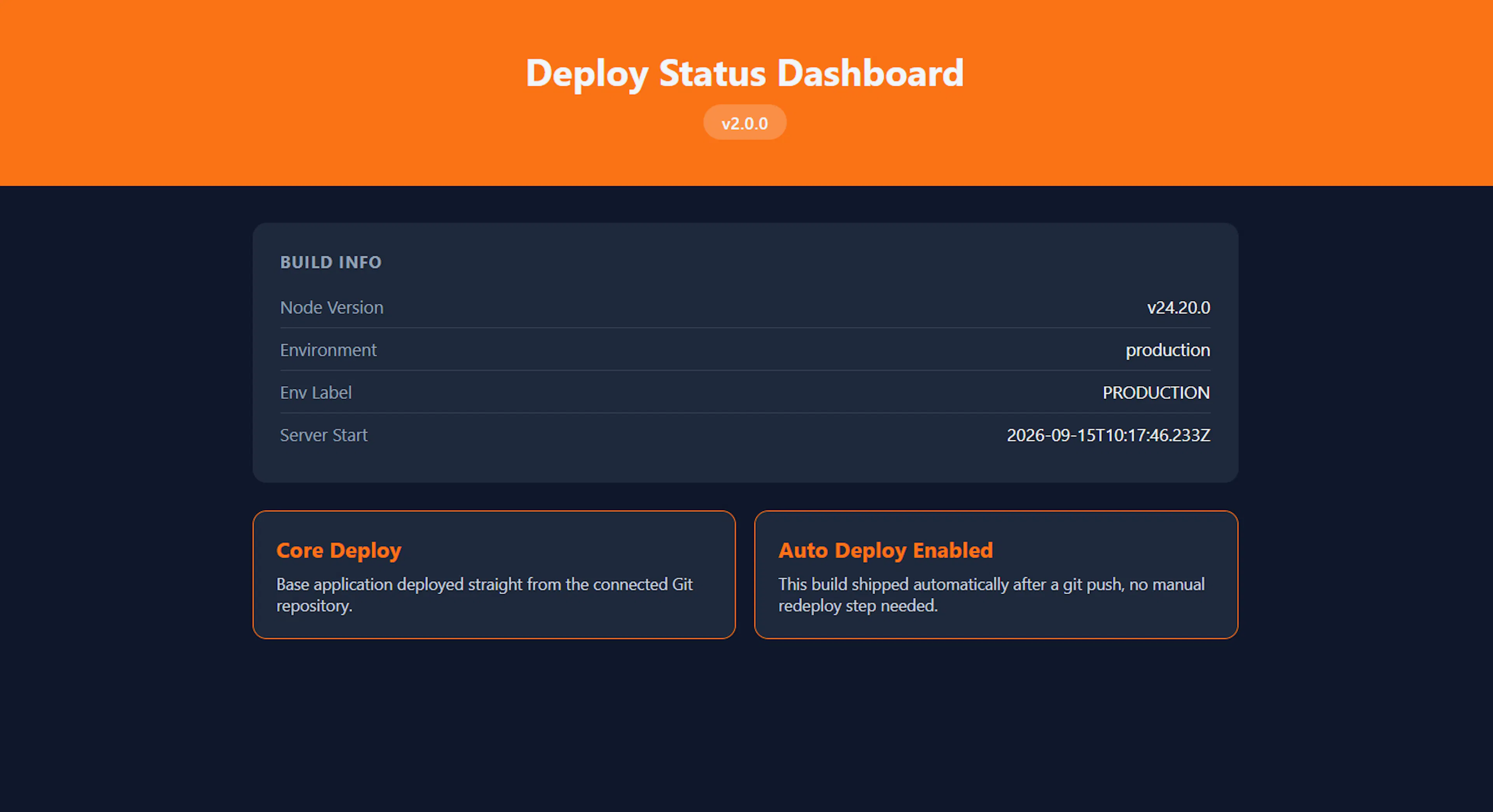 Cloudways by DigitalOcean's image-619d6