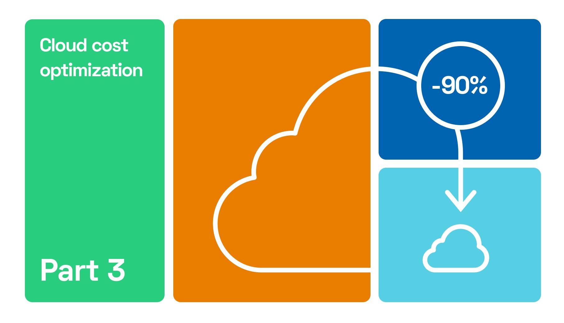 featured image - All You Need to Know About Spot Instances to Cut Down Your Cloud Service Expenses