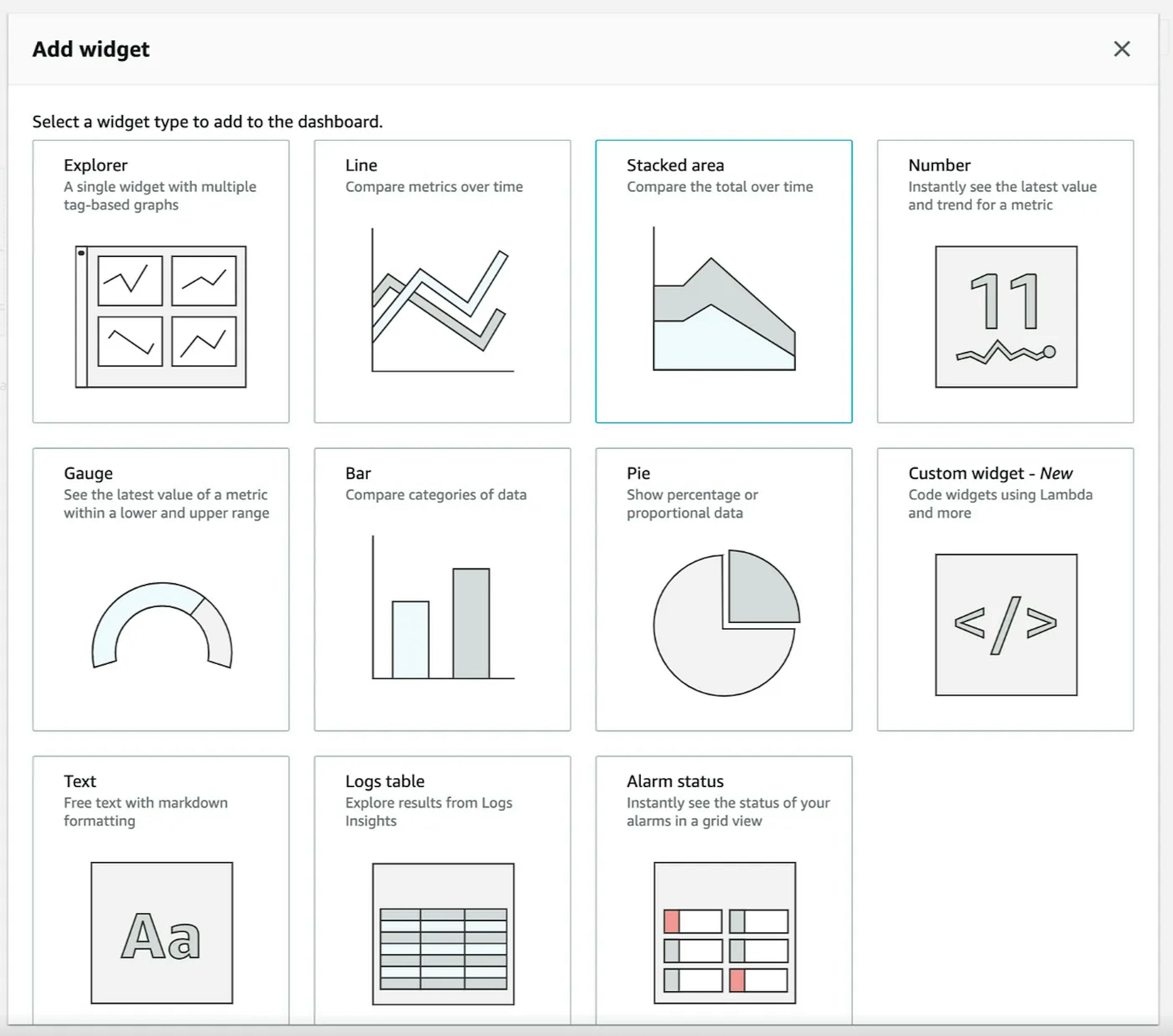 An AWS widget window