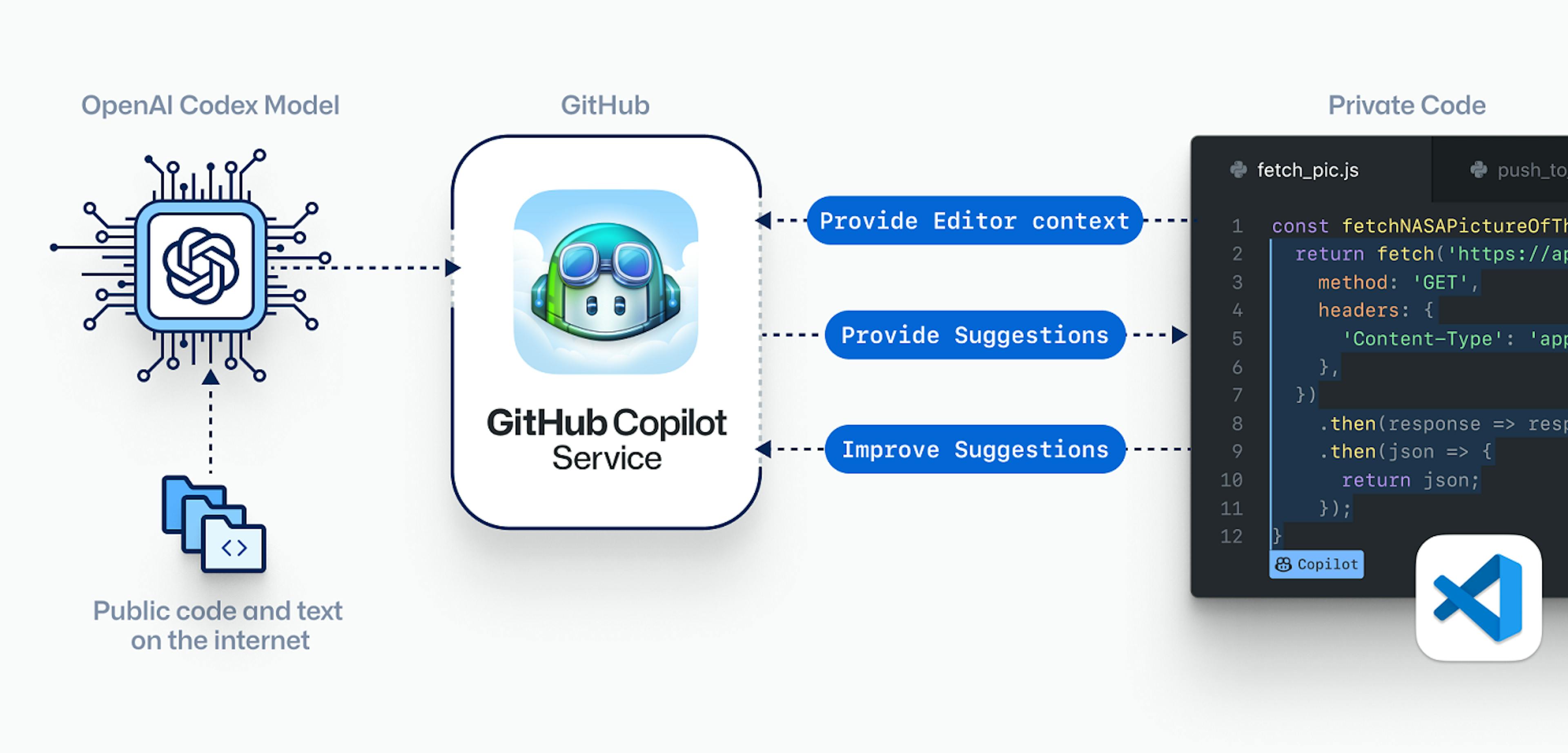 github_copilot.png