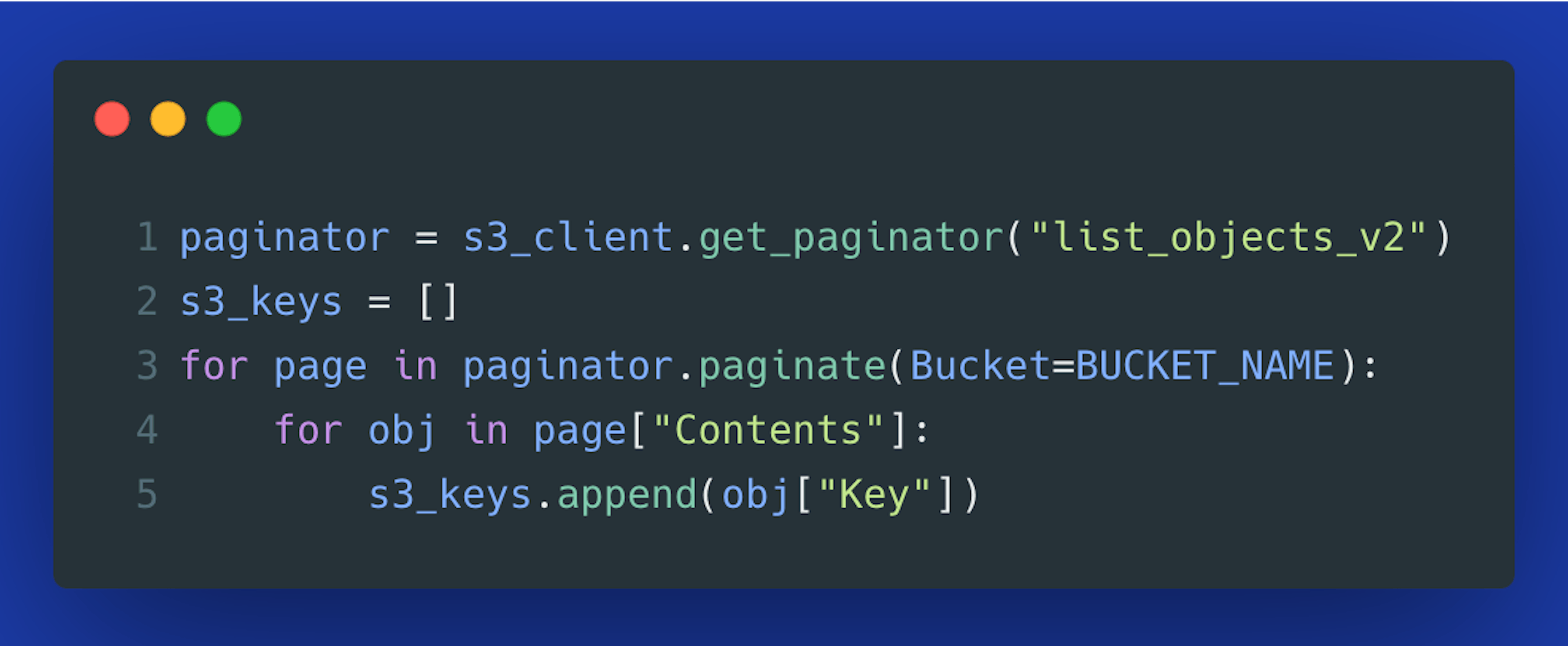 leverage pagination