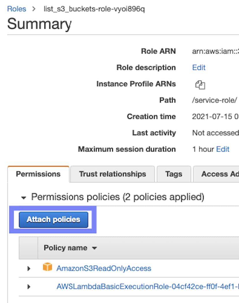 IAM roles AWS Lambda