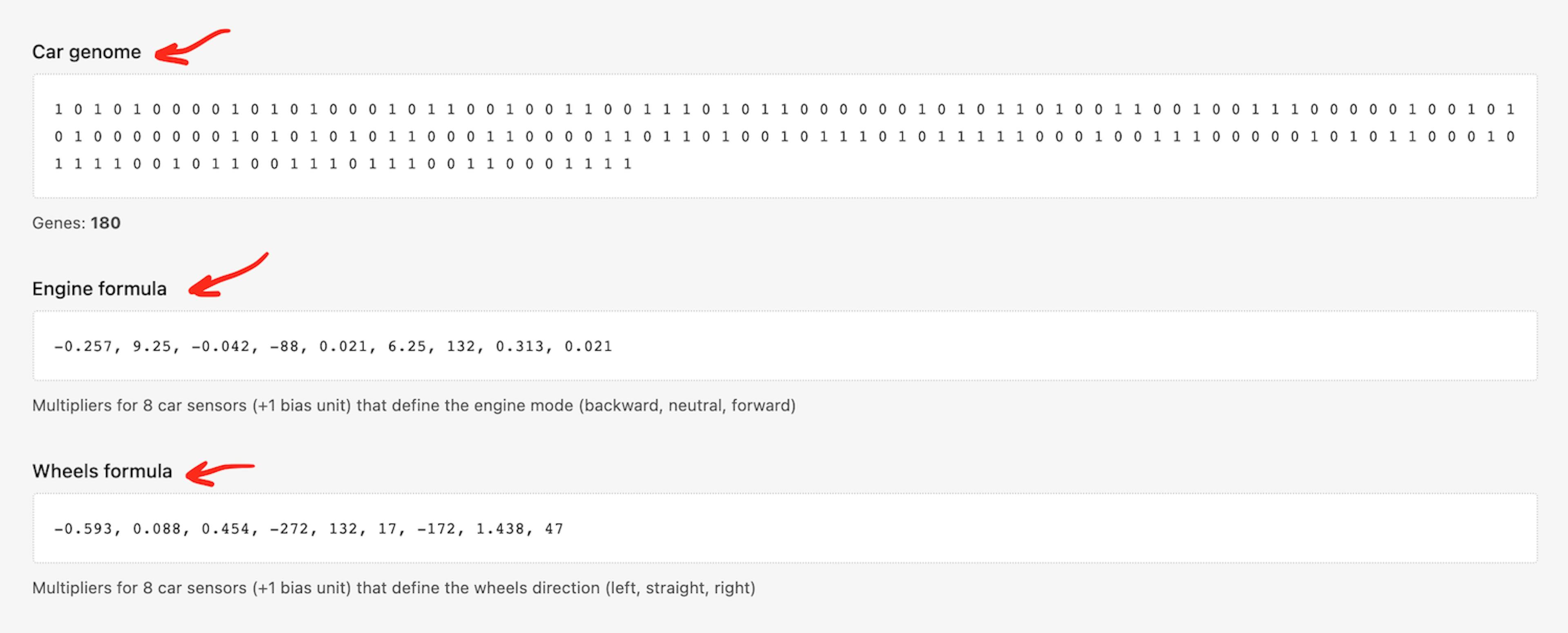 Car genomes and coefficients examples