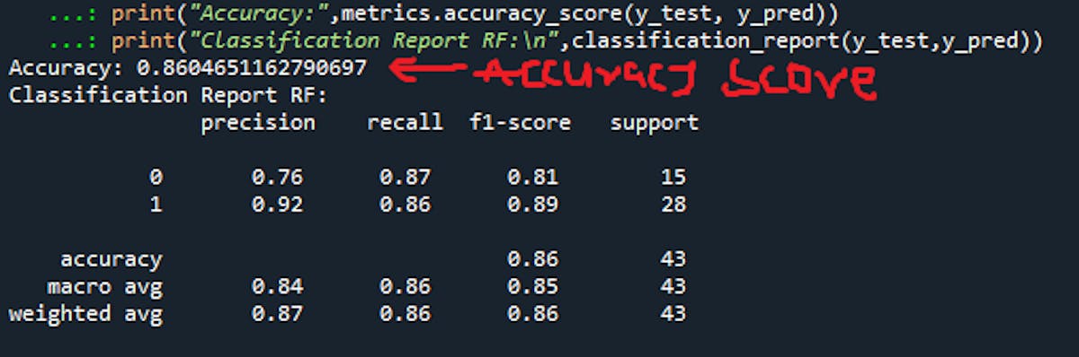 Accuracy and Classification Report