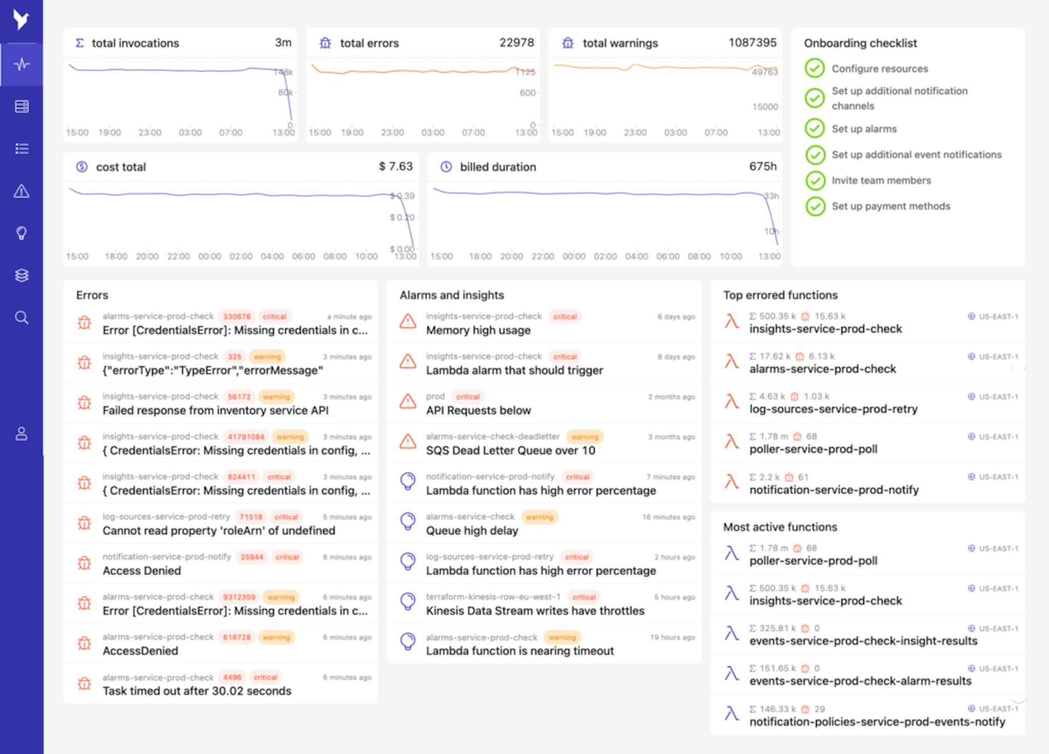 dashbird main dashboard