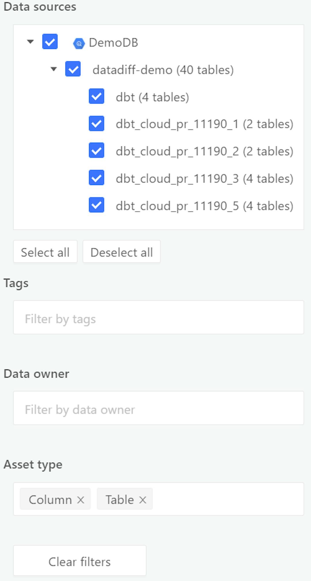 Data Catalog allows searching data assets