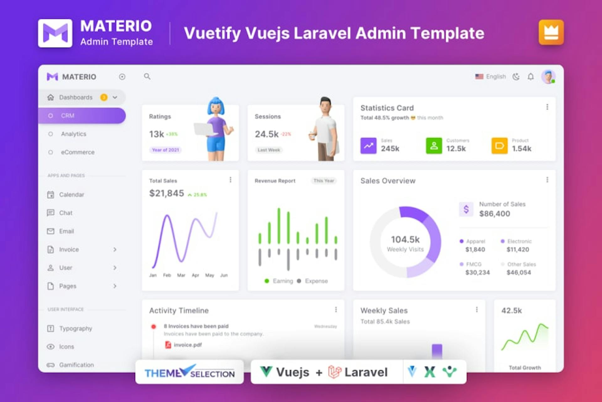 Materio Vuetify VueJS Laravel Admin Template