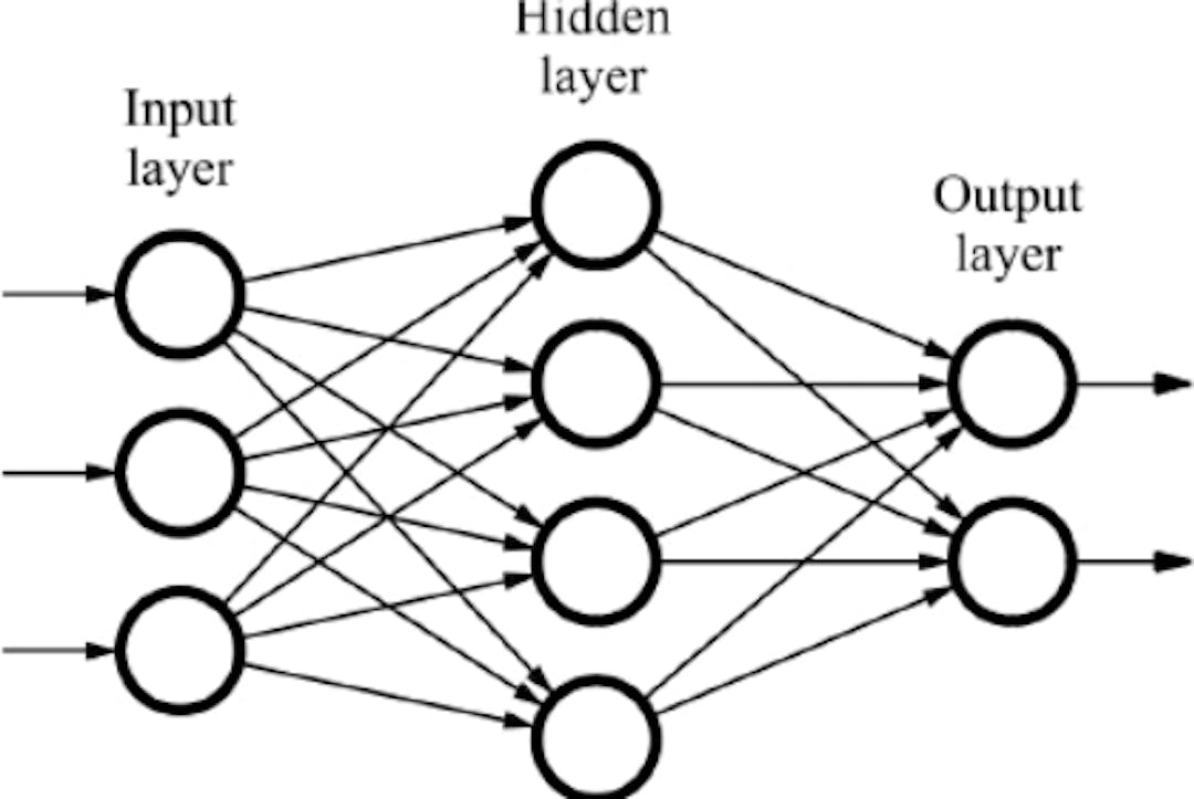 3 layer neural network