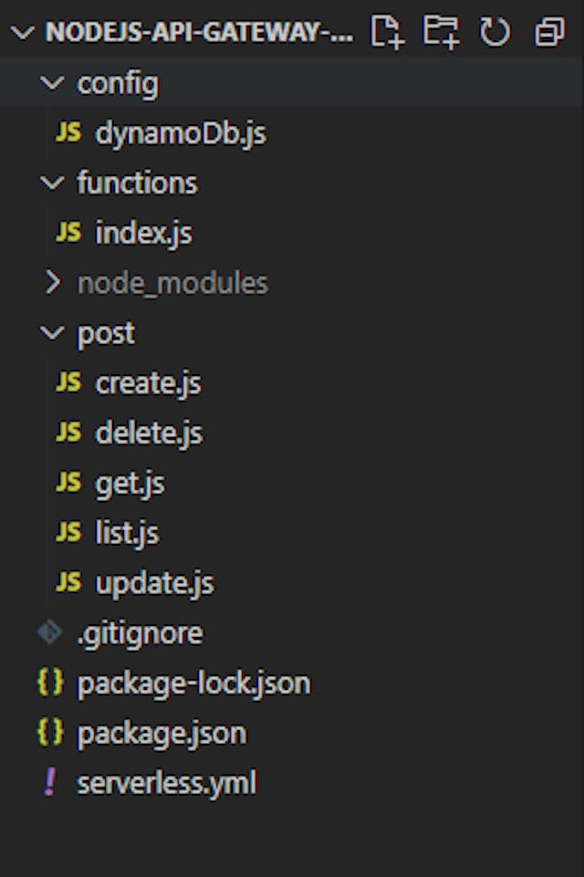 project folder structure