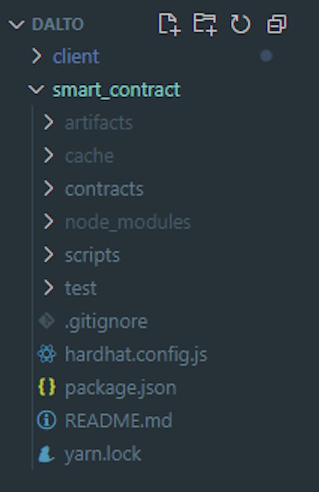 Smart_contract Structure