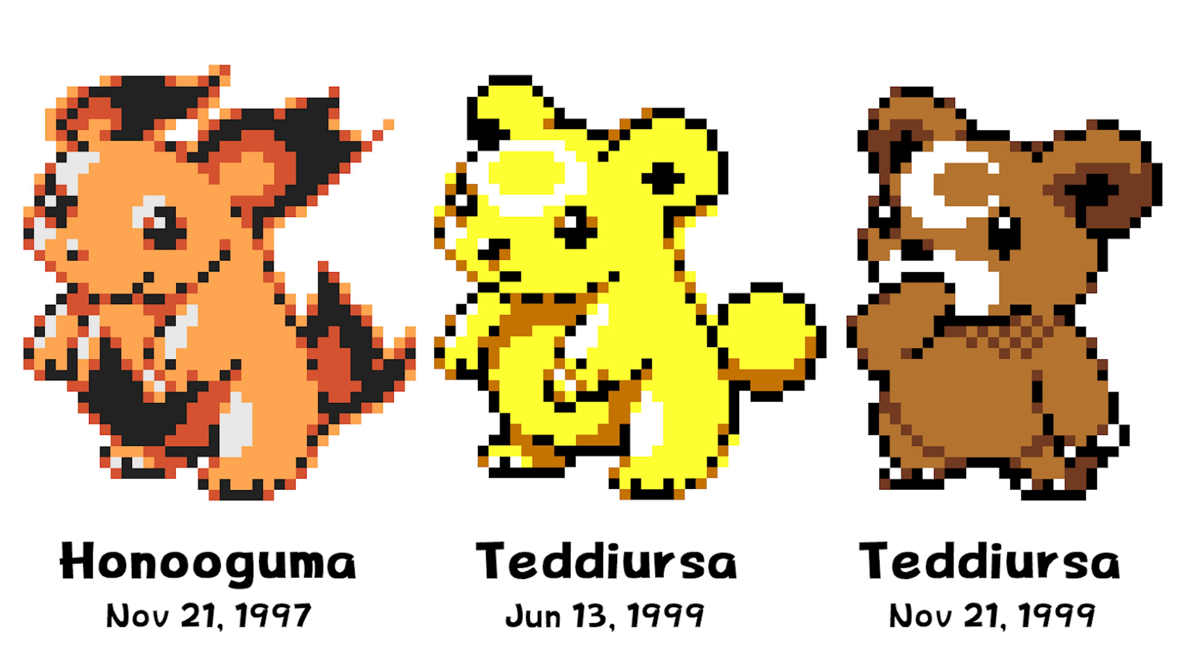 Homoguma to Teddiursa graph by Dr. Lava's Lost Pokemon