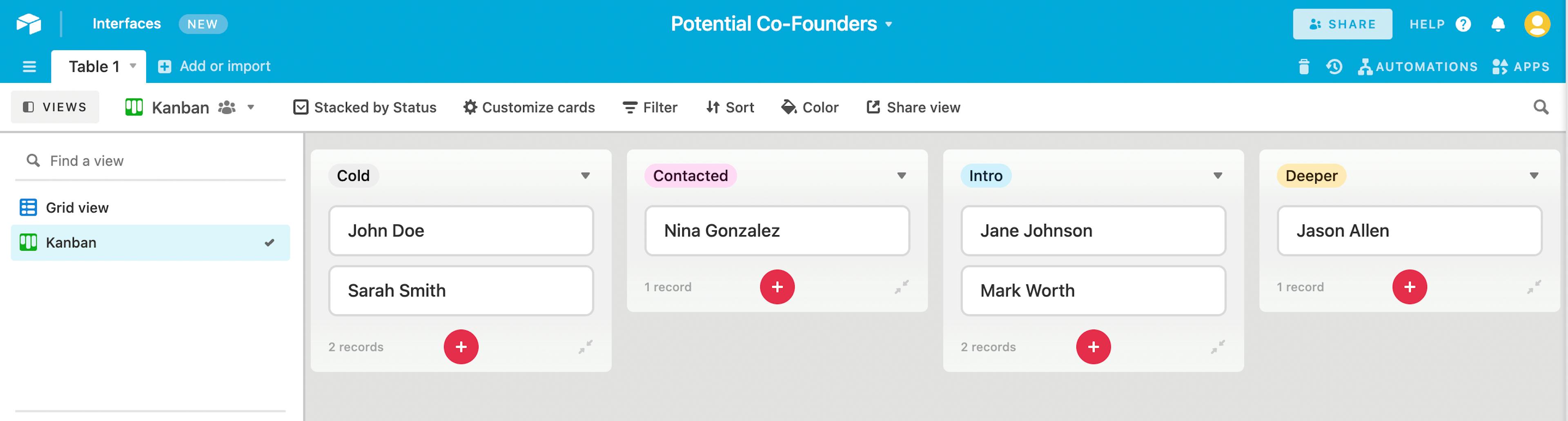 Example co-founder dating pipeline