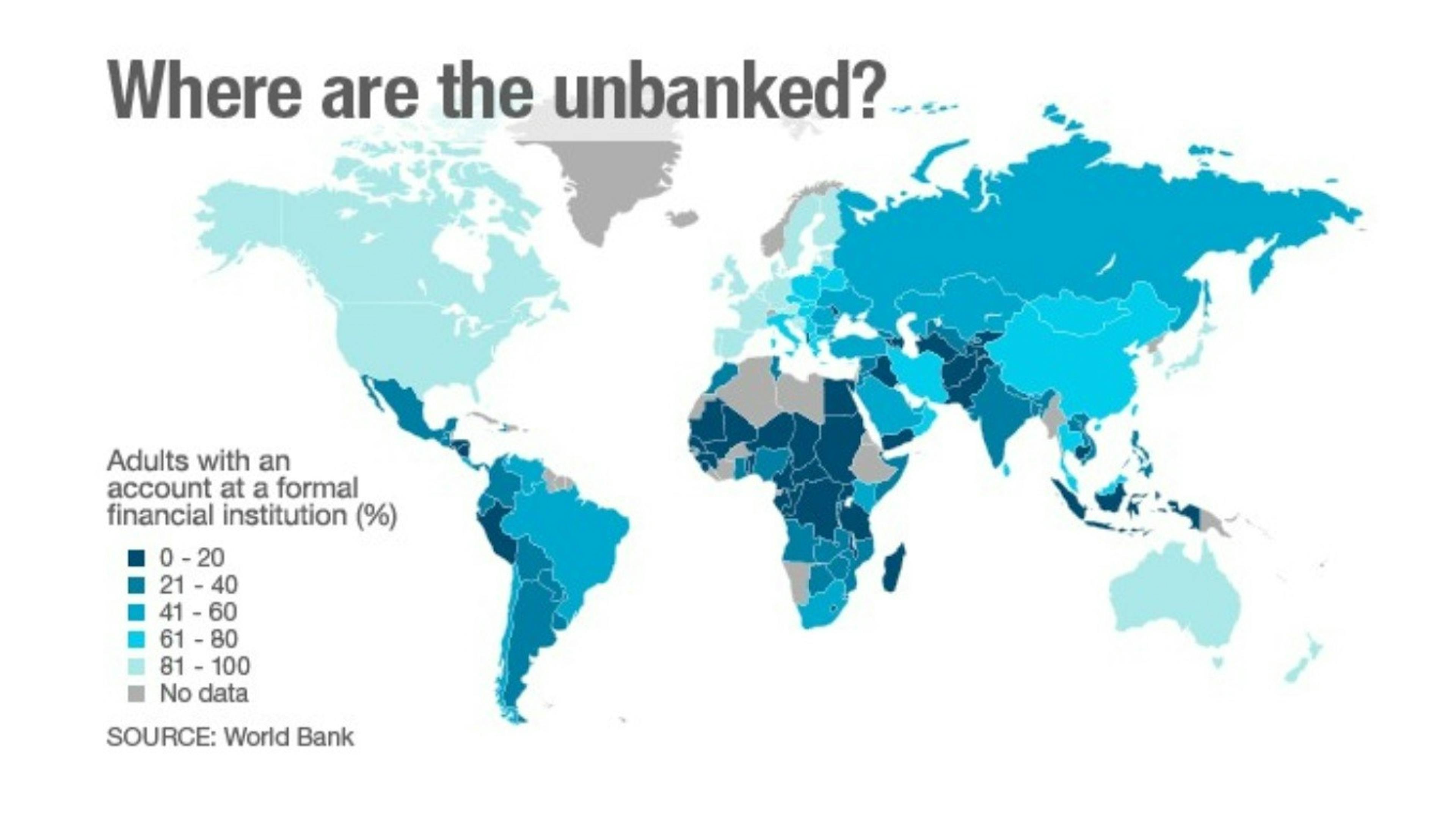 SRC: https://www.worldbank.org/en/news/infographic/2012/04/19/who-are-the-unbanked
