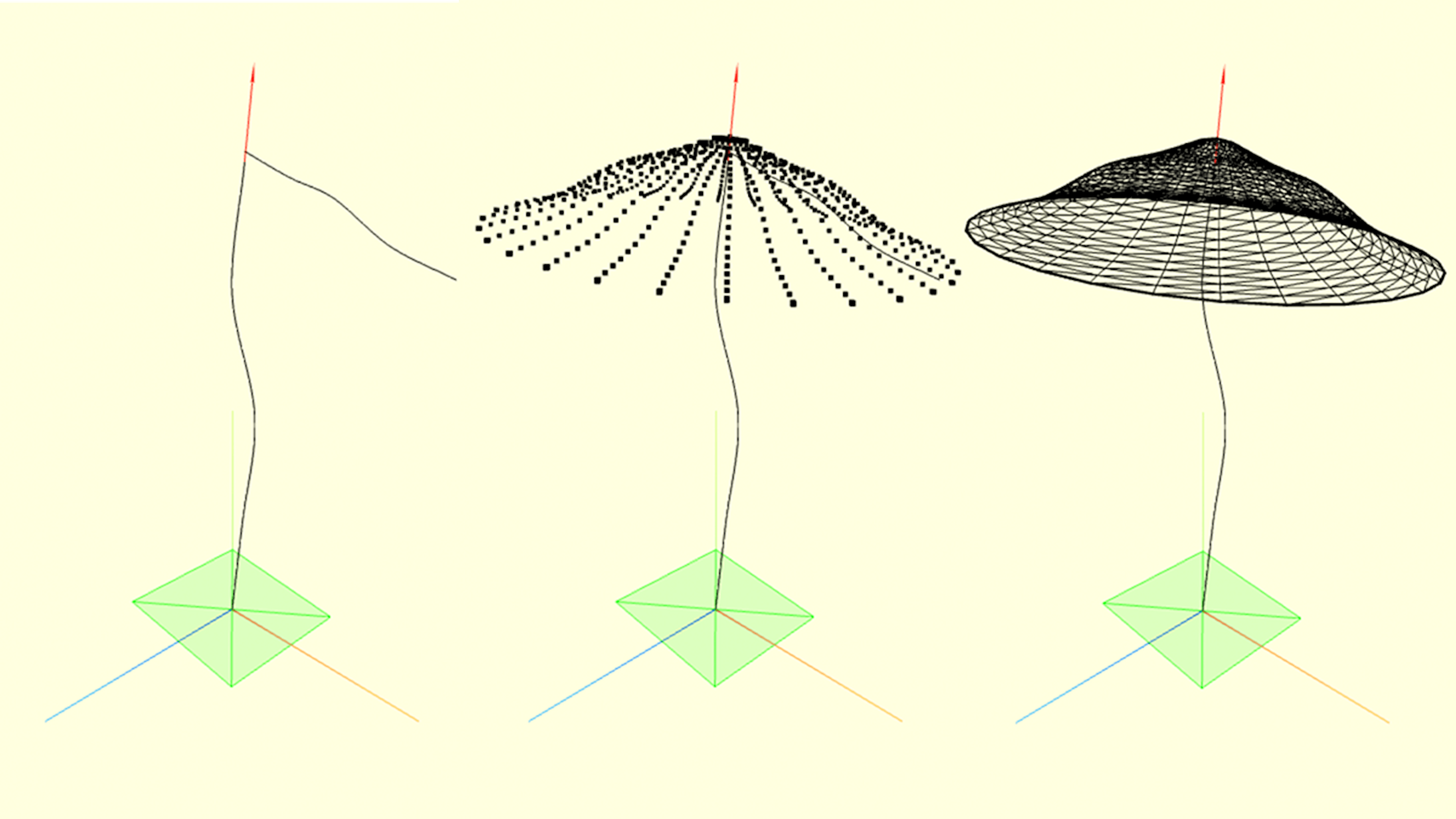 Stages of cap generation: spline, vertices, faces