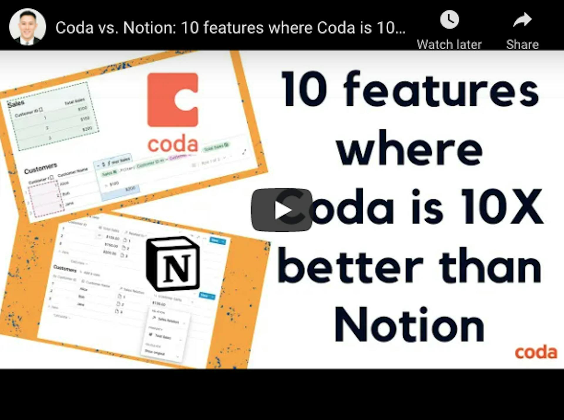 10 features where Coda is 10X better than Notion