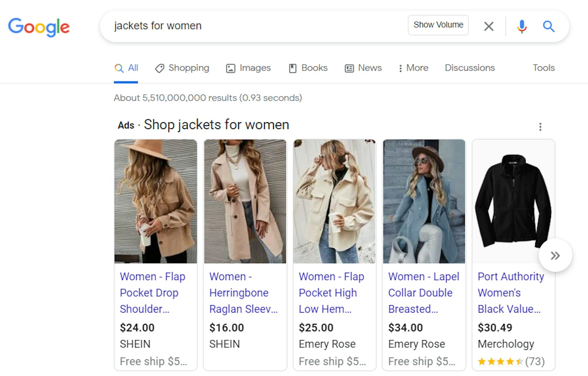 Search intent results of women's clothes.