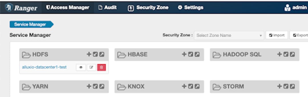 Figure 5. New HDFS Service