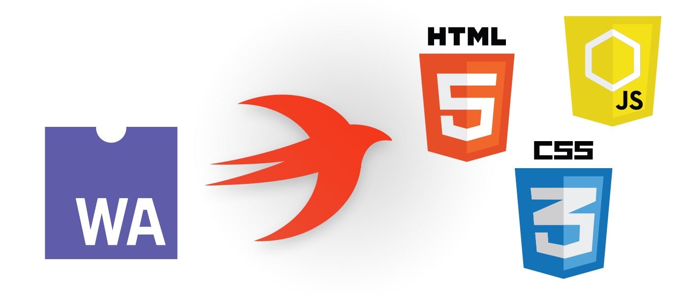 featured image - How to Use Swift for Web Development