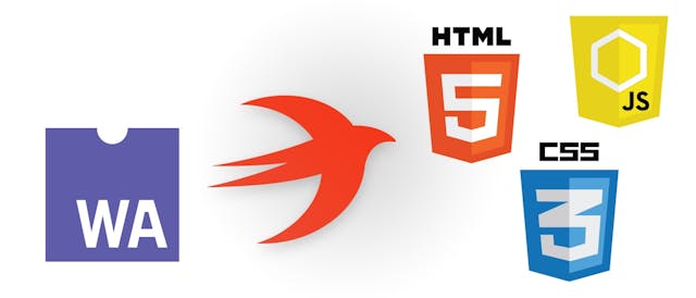 /how-to-use-swift-for-web-development feature image