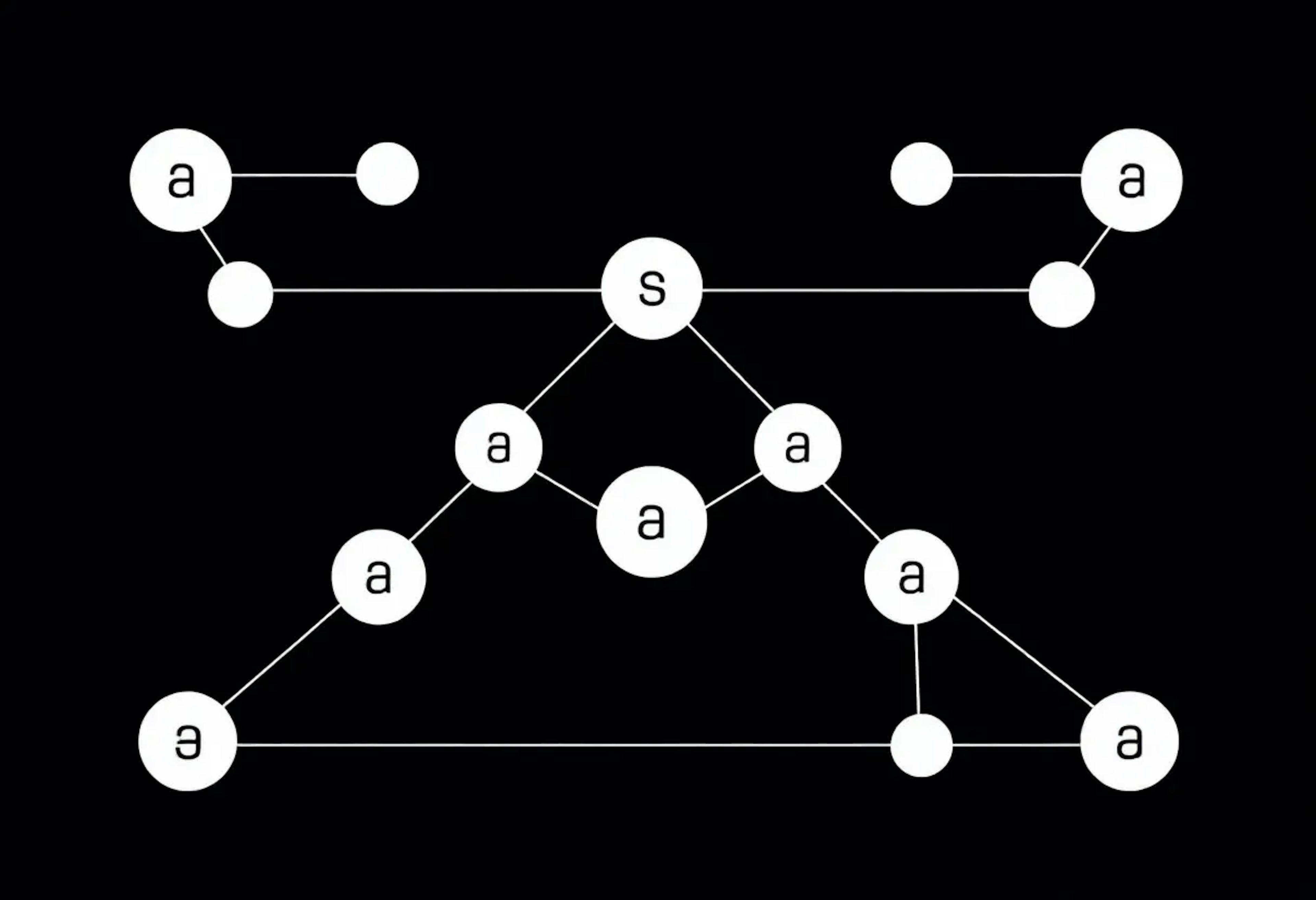 featured image - A Beginner’s Guide to the Authenticated Byzantine Gossip Protocol