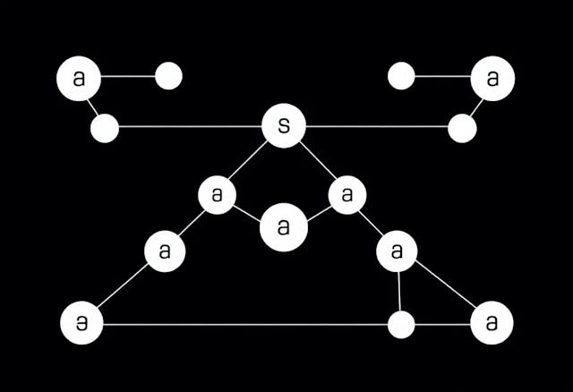 /a-beginners-guide-to-the-authenticated-byzantine-gossip-protocol feature image
