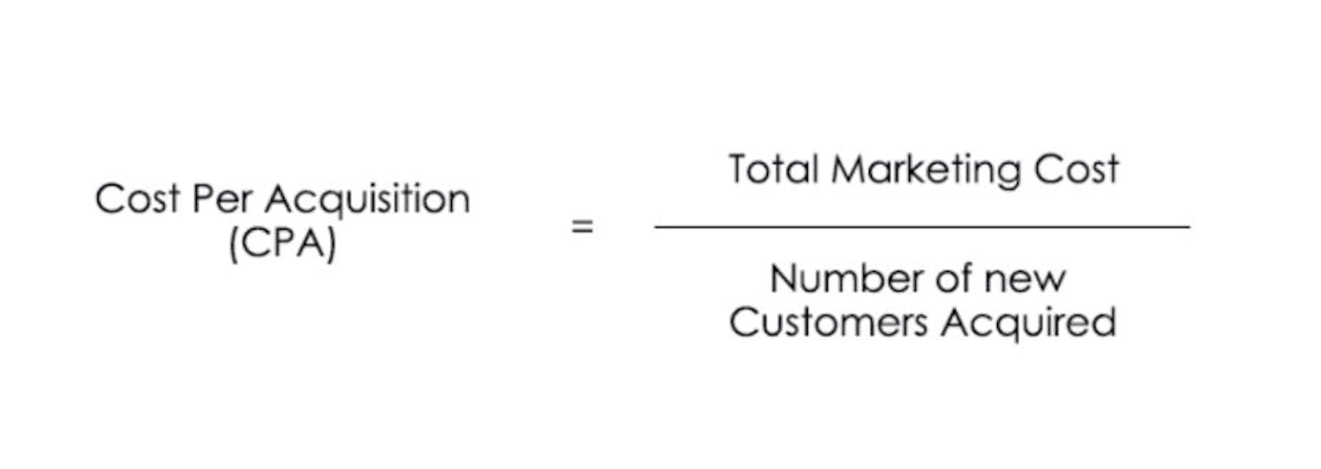 The formula for Cost-Effective Customer Acquisition