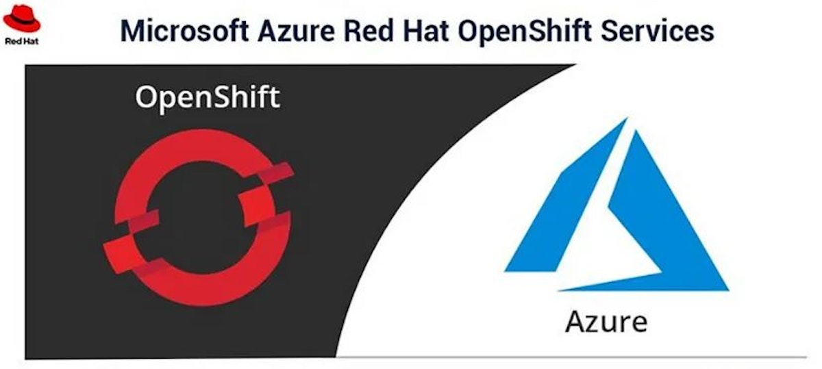 featured image - Clash of the Clouds: Azure Kubernetes Service vs. Azure Red Hat OpenShift