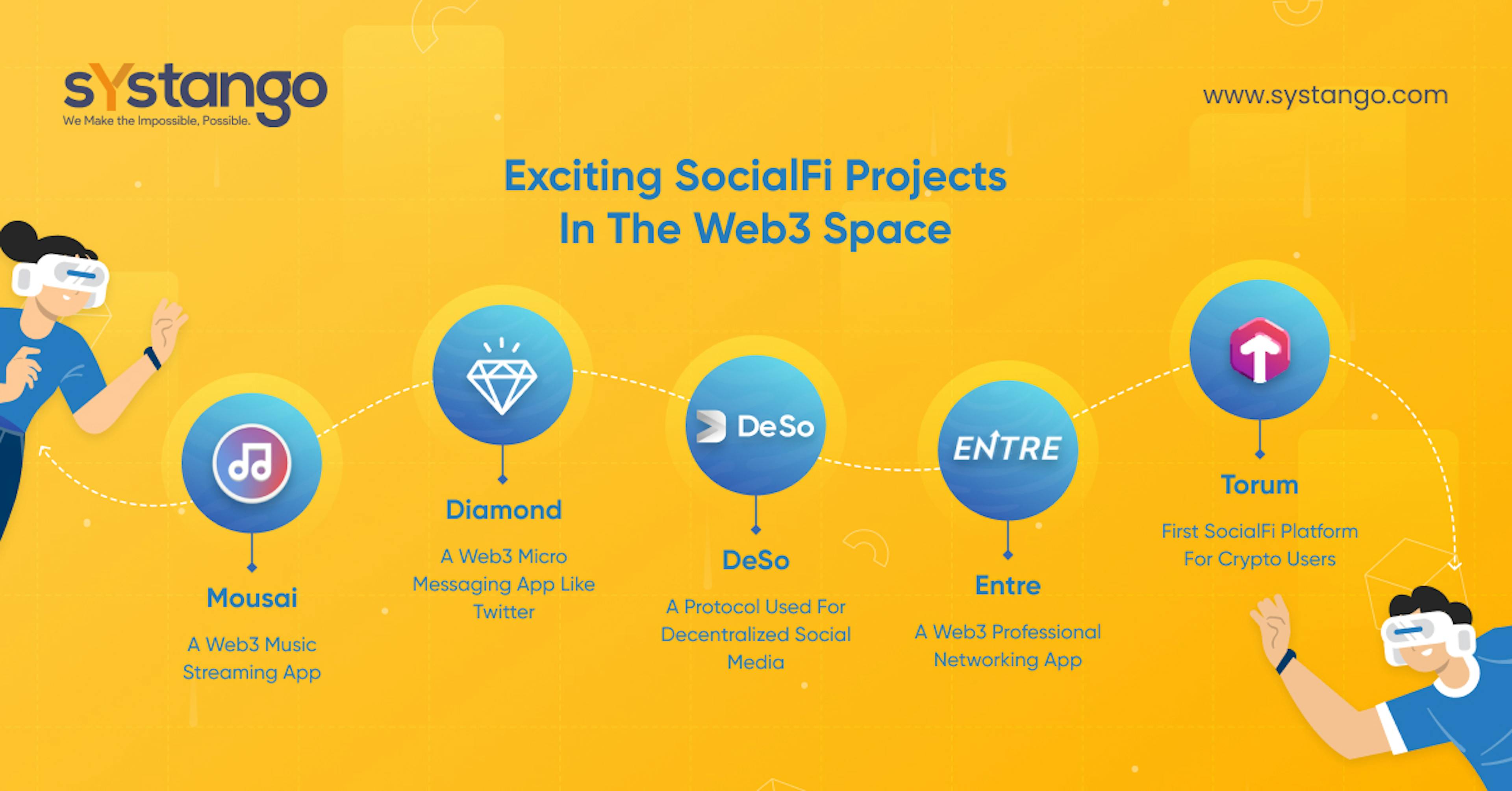 Emocionantes proyectos de SocialFi en el espacio Web3-Systango