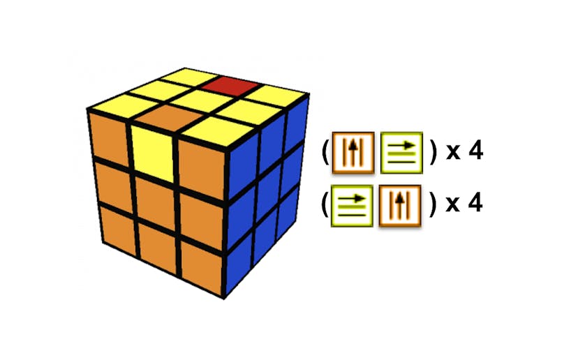 /a-minimal-rubiks-cube-solution-that-is-easy-to-teach-dd2a95ef0245 feature image