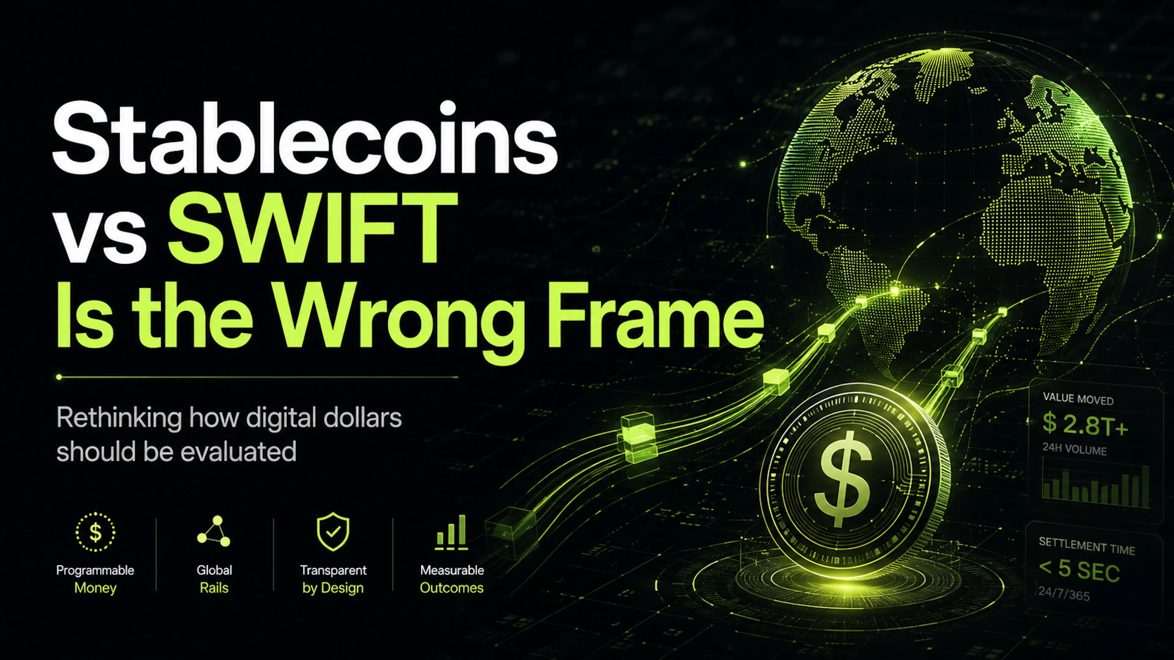 featured image - Stablecoins and Swift Are Not Competing for the Same Thing
