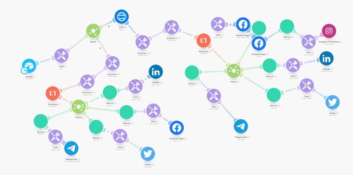 featured image - How We Built a Social Media Publishing Tool Using Airtable + Make (formerly Integromat)