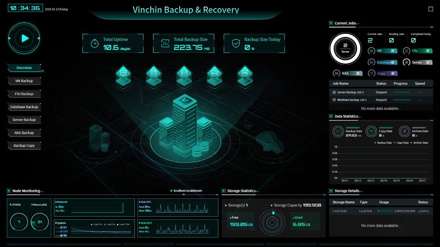 Обновления Vinchin Backup & Recovery v7.0: что нового в 2023 году?