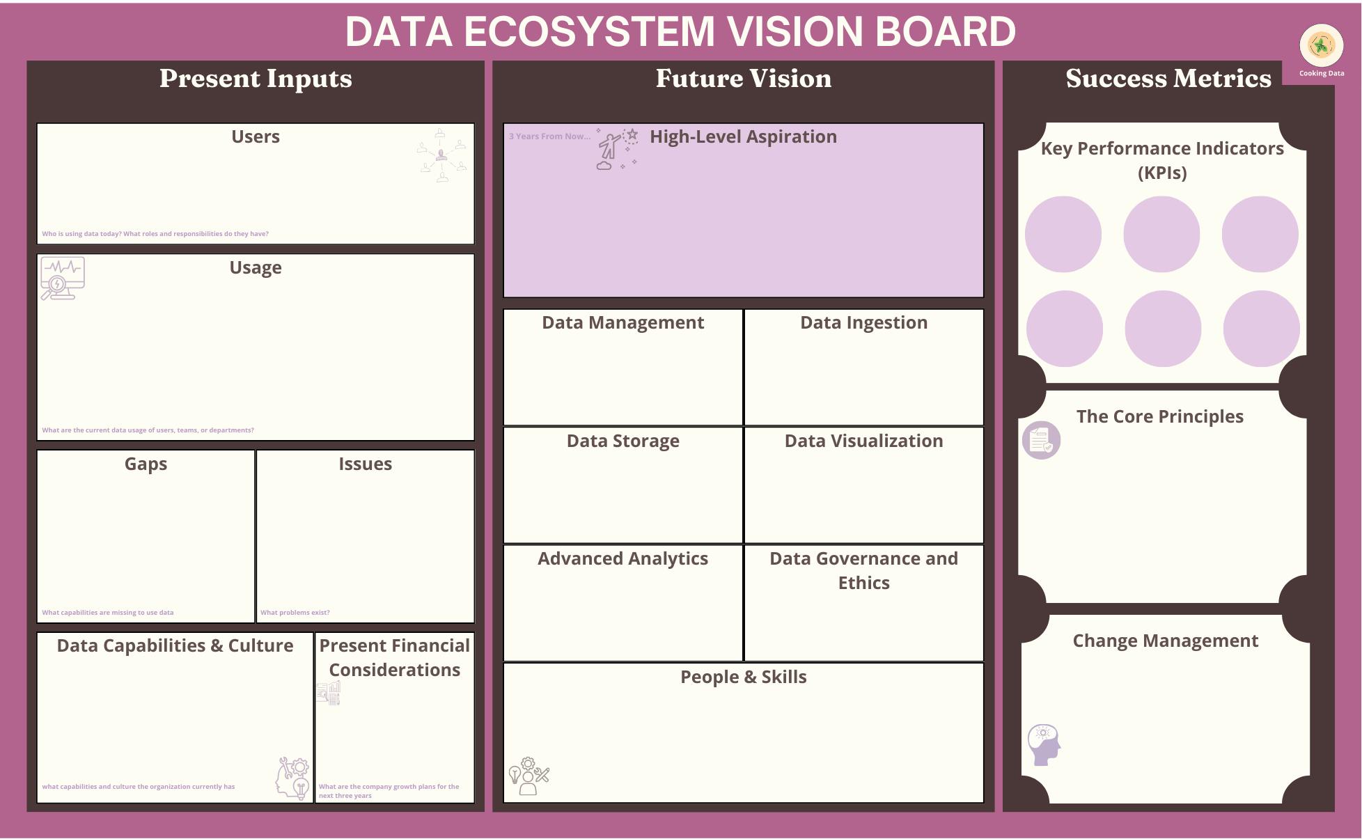 How Zen Principles Can Revolutionize Your Data Strategy