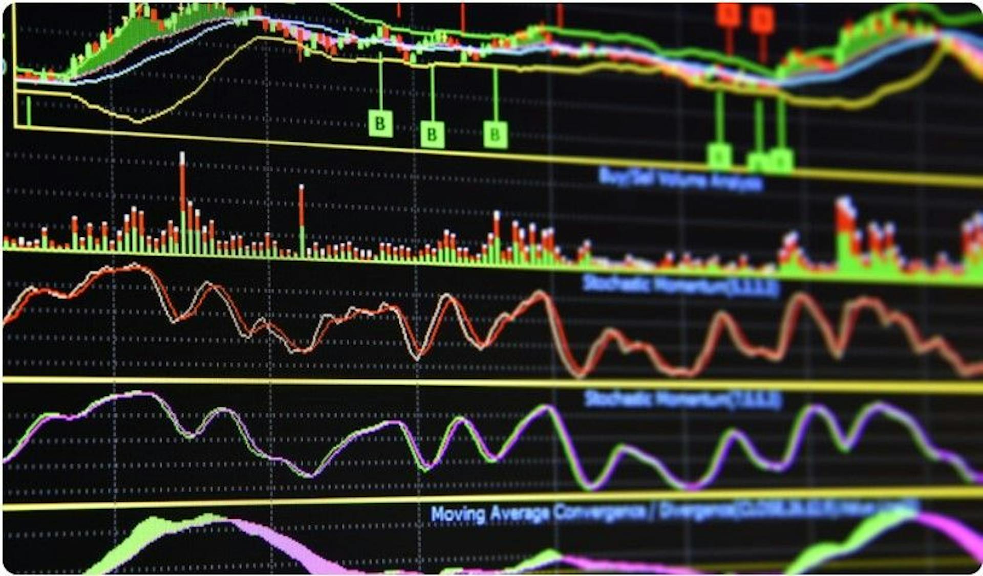 featured image - Crypto Trading: Top Technical Indicators to Follow